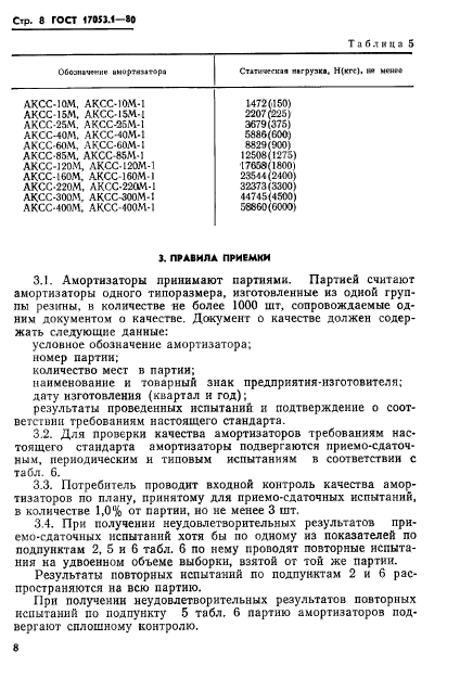 ГОСТ 17053.1-80,  10.