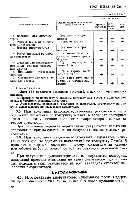 ГОСТ 17053.1-80,  11.