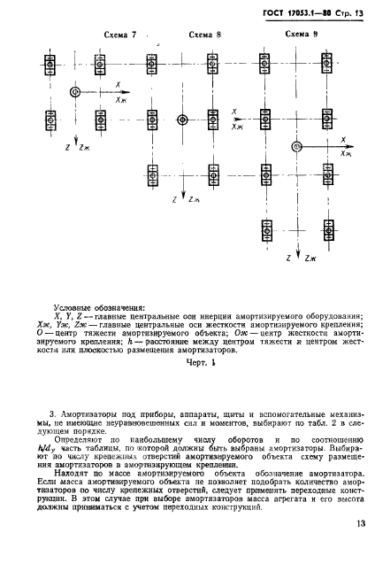 ГОСТ 17053.1-80,  15.