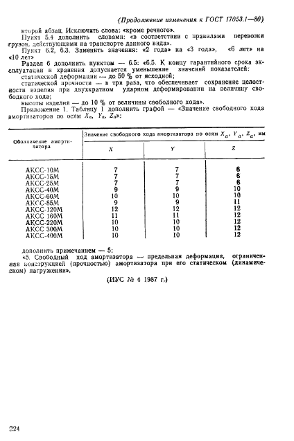 ГОСТ 17053.1-80,  25.