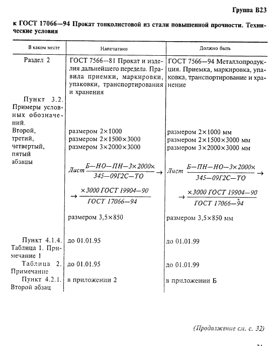 ГОСТ 17066-94,  11.