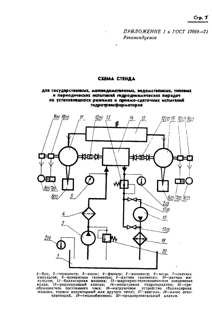 ГОСТ 17069-71,  9.