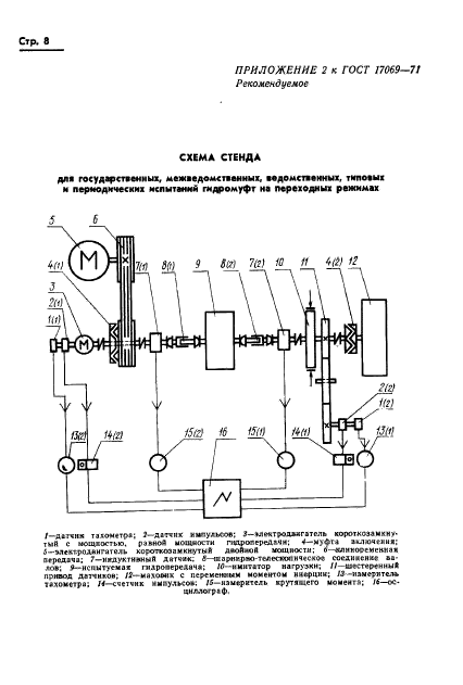 ГОСТ 17069-71,  10.