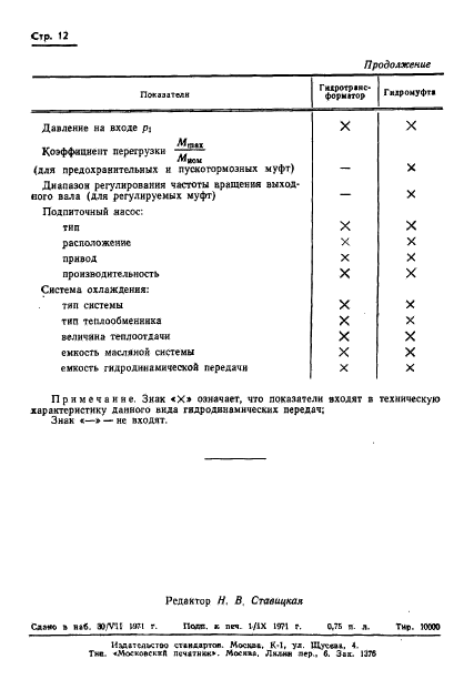 ГОСТ 17069-71,  14.