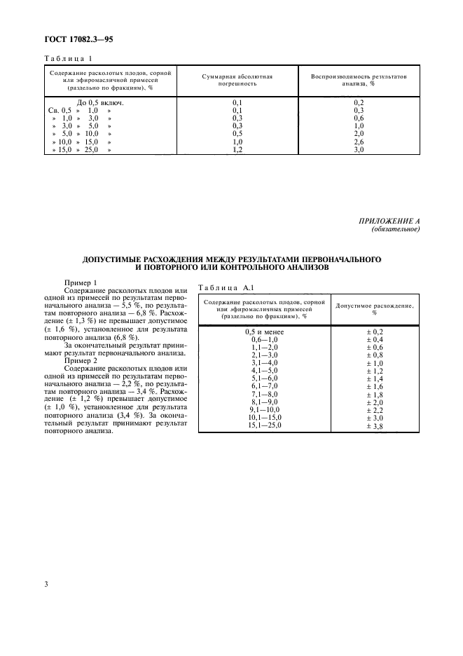 ГОСТ 17082.3-95,  6.