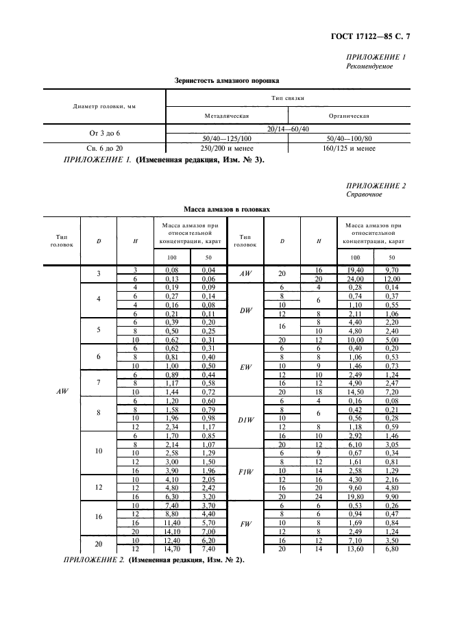 ГОСТ 17122-85,  8.