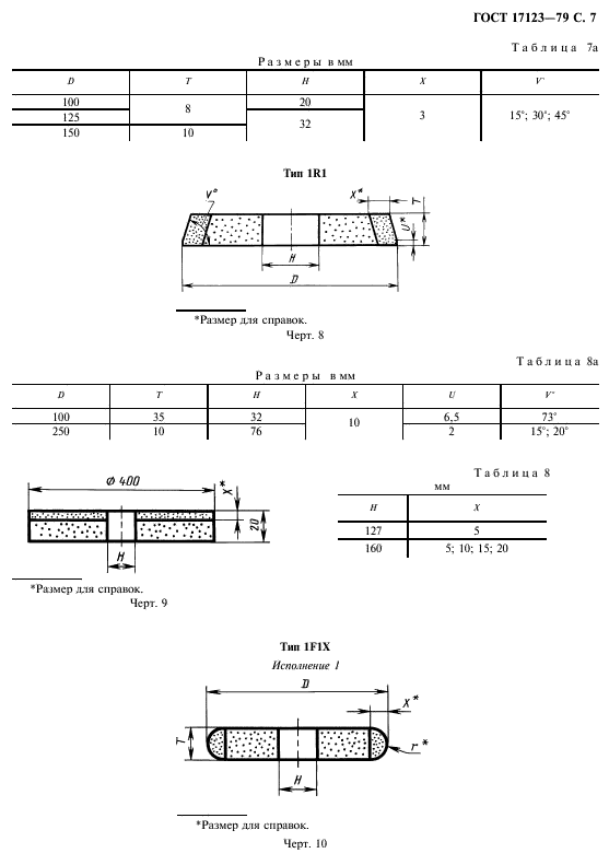  17123-79,  8.