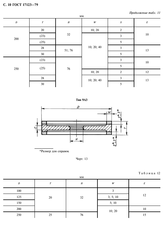  17123-79,  11.