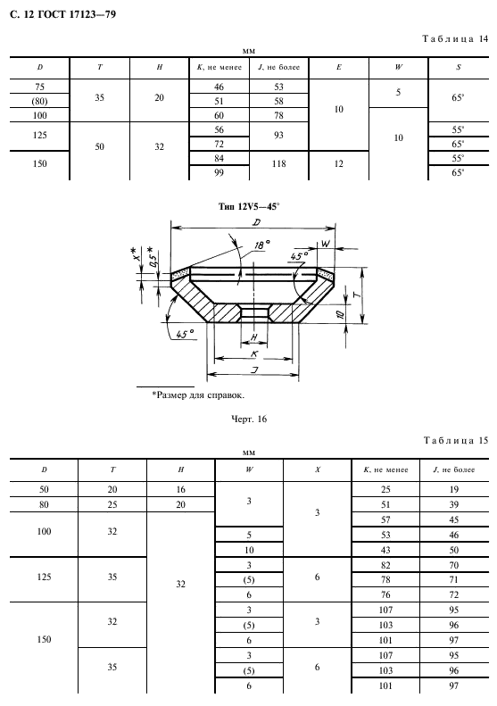 ГОСТ 17123-79,  13.