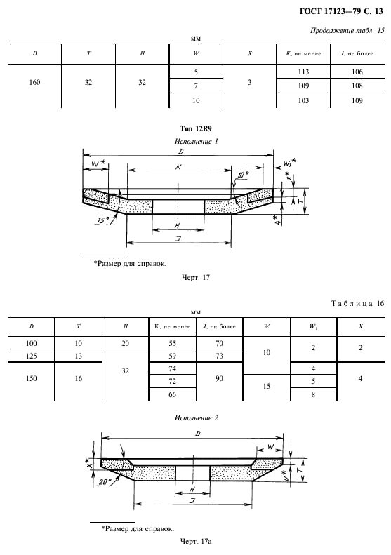 ГОСТ 17123-79,  14.