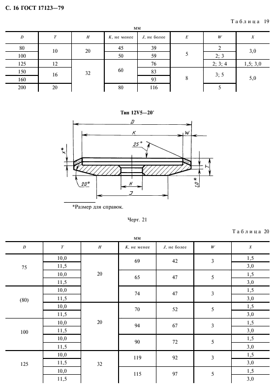  17123-79,  17.