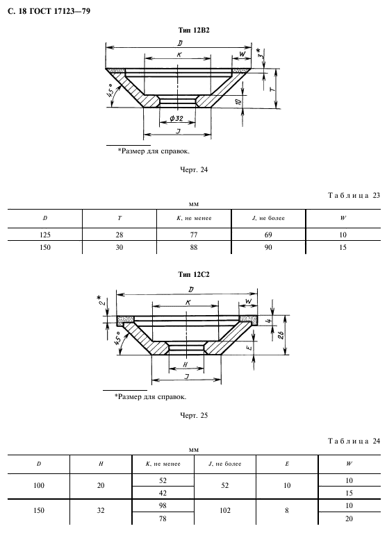  17123-79,  19.