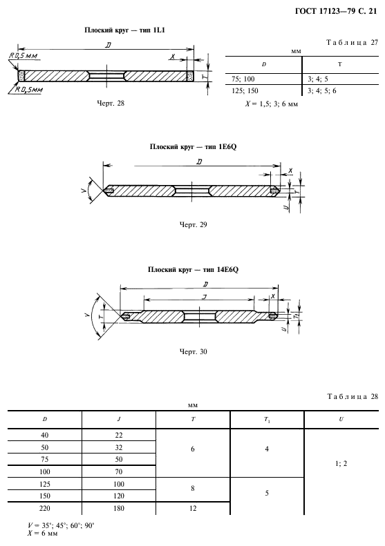  17123-79,  22.