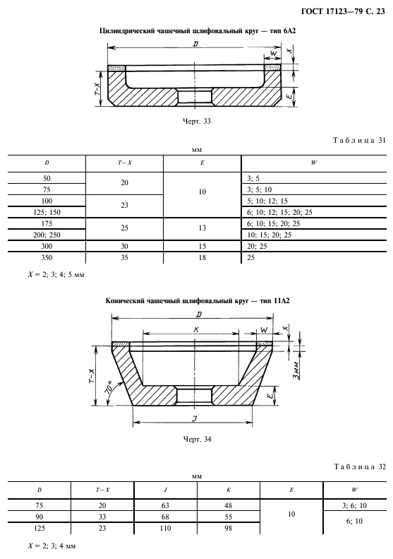  17123-79,  24.