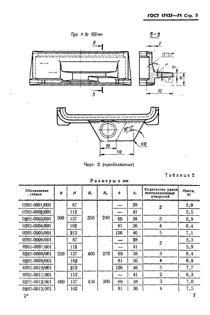 ГОСТ 17127-71,  8.