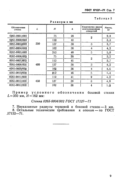 ГОСТ 17127-71,  10.