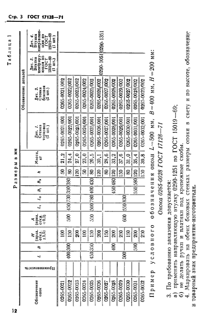 ГОСТ 17128-71,  3.