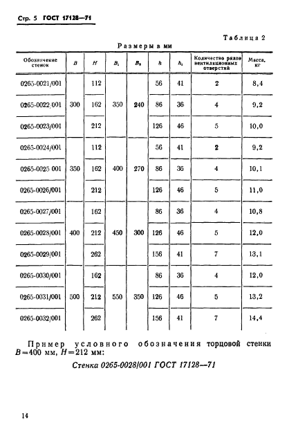 ГОСТ 17128-71,  5.