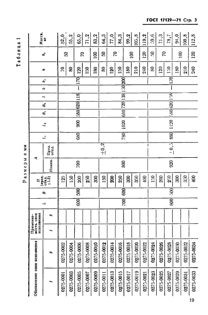 ГОСТ 17129-71,  3.