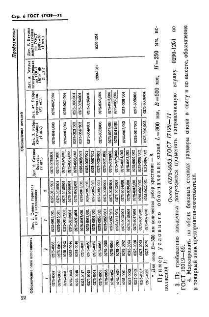 ГОСТ 17129-71,  6.