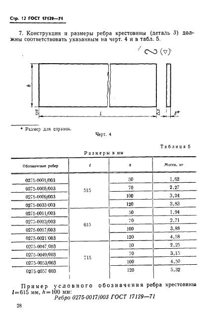 ГОСТ 17129-71,  12.