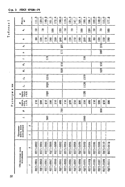 ГОСТ 17130-71,  3.