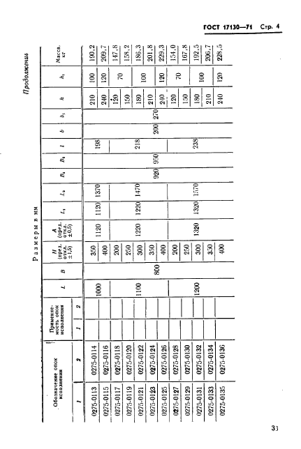 ГОСТ 17130-71,  4.