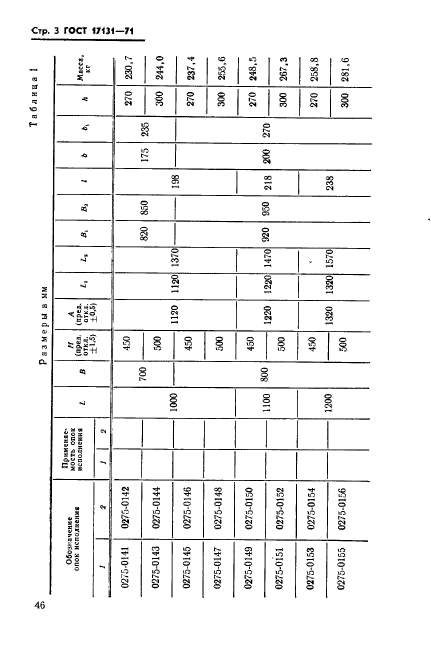 ГОСТ 17131-71,  3.