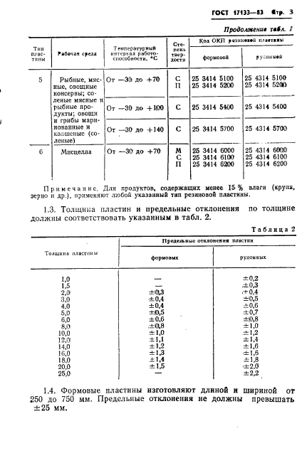 ГОСТ 17133-83,  5.