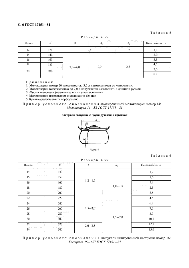  17151-81,  7.