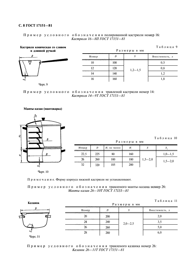  17151-81,  9.