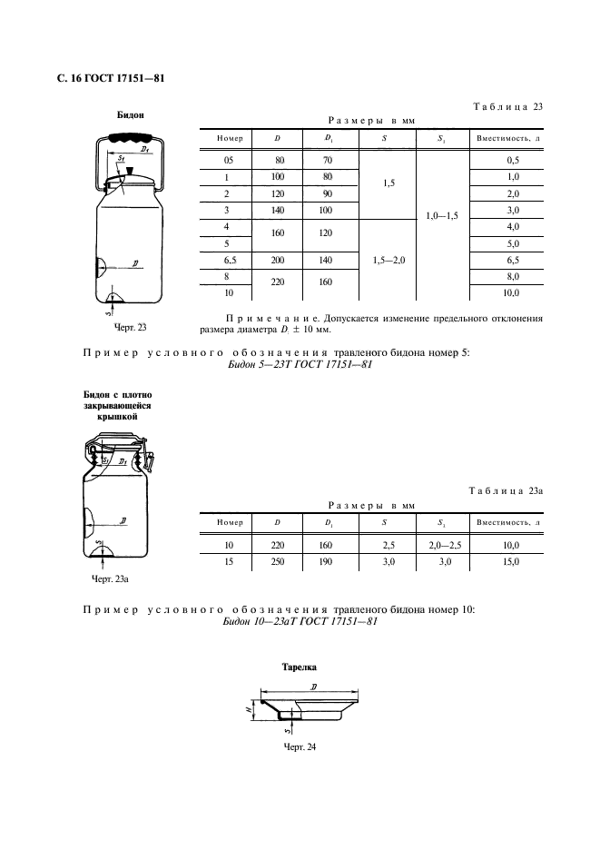  17151-81,  17.