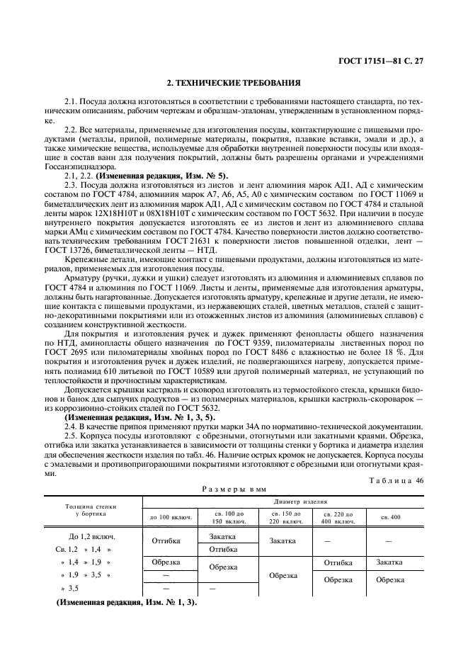 ГОСТ 17151-81,  28.