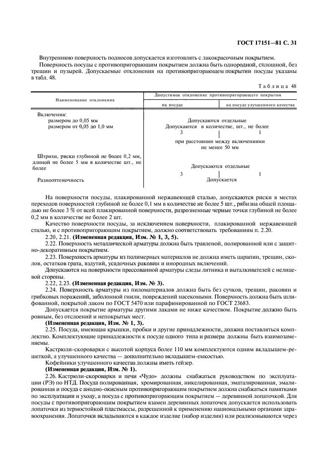 ГОСТ 17151-81,  32.