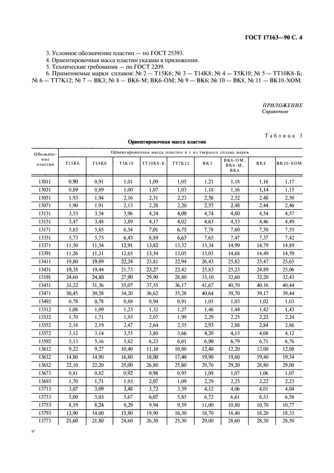 ГОСТ 17163-90,  5.