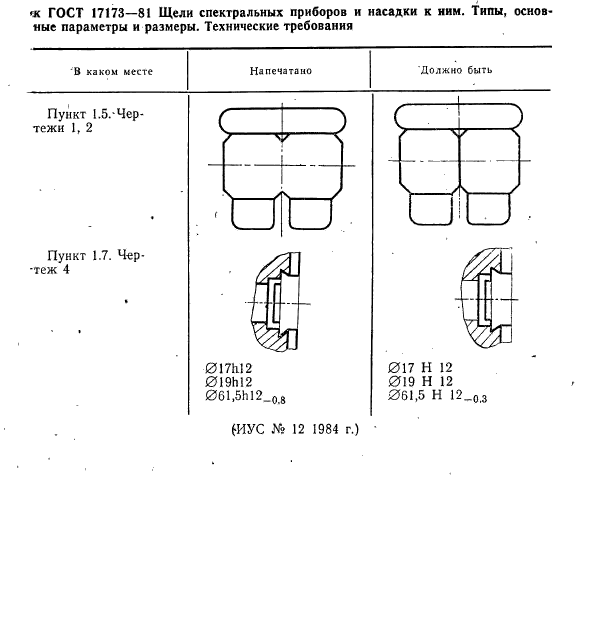 ГОСТ 17173-81,  2.