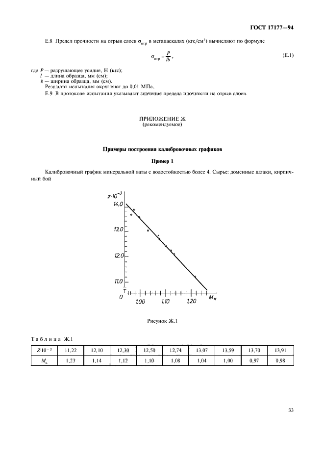 ГОСТ 17177-94,  37.
