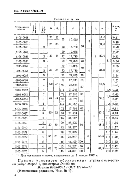 ГОСТ 17178-71,  4.