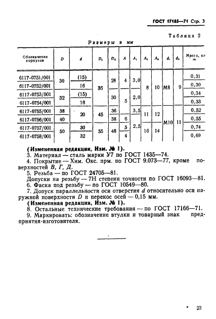 ГОСТ 17185-71,  3.