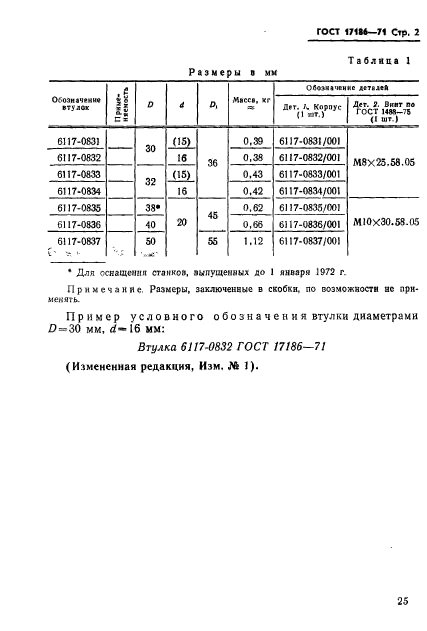 ГОСТ 17186-71,  2.