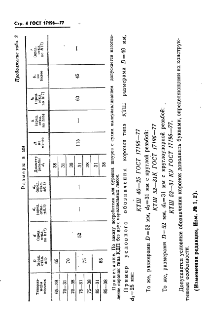  17196-77,  5.