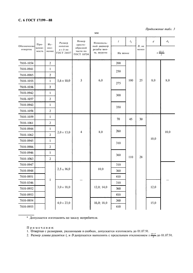 ГОСТ 17199-88,  9.