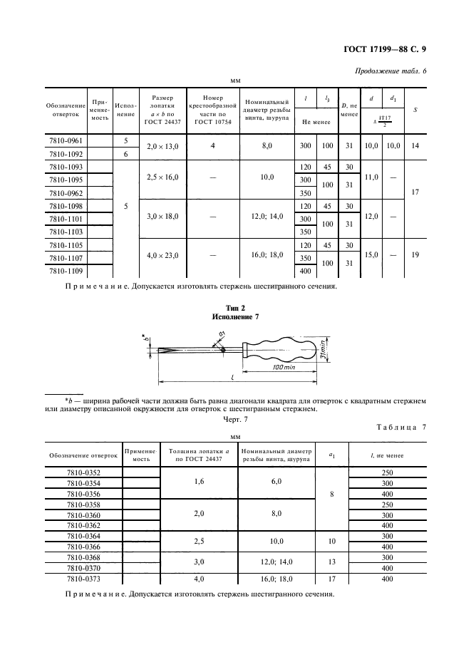 ГОСТ 17199-88,  12.