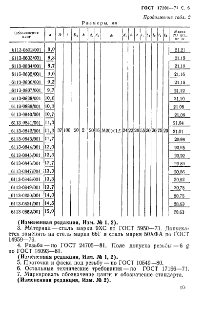 ГОСТ 17201-71,  6.