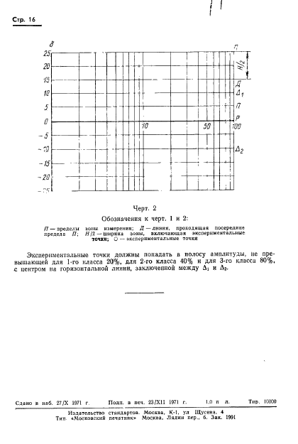 ГОСТ 17226-71,  18.