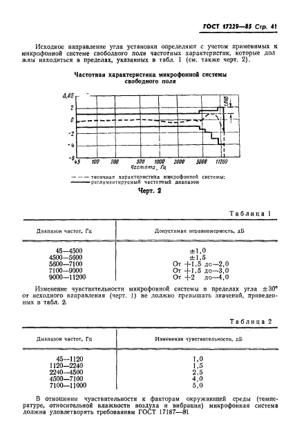 ГОСТ 17229-85,  44.