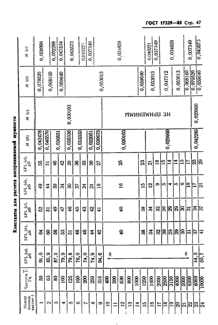  17229-85,  50.