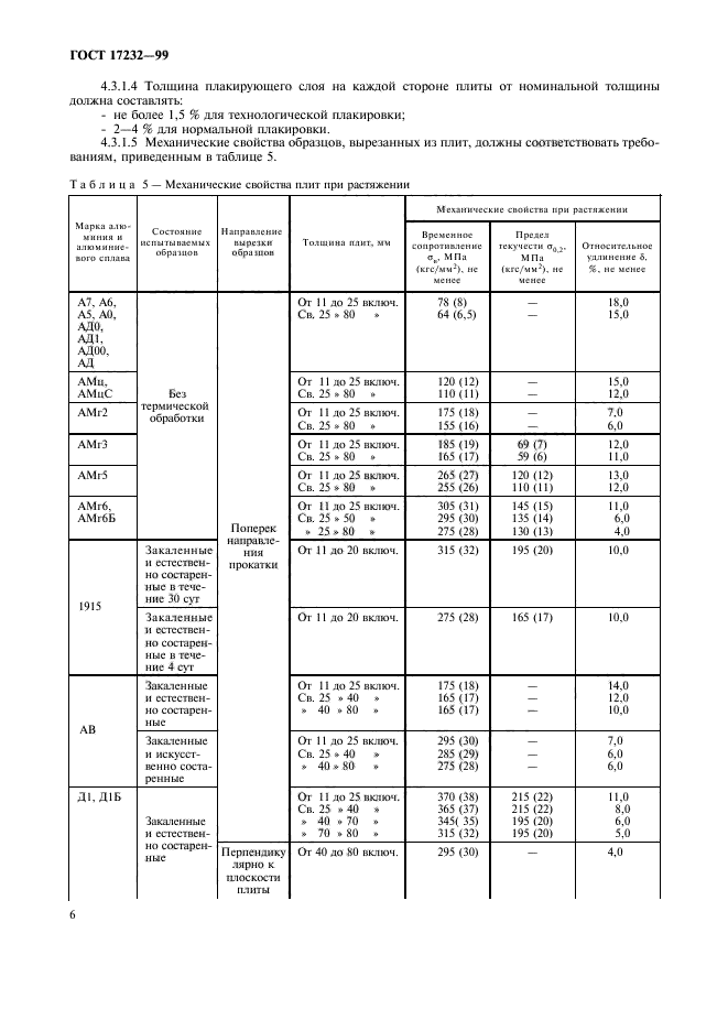 ГОСТ 17232-99,  9.