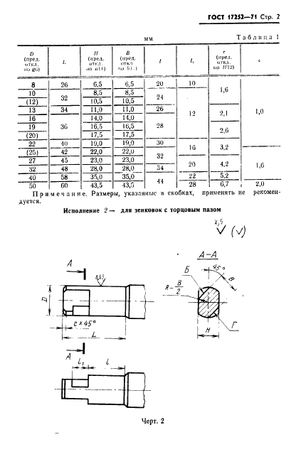 ГОСТ 17252-71,  3.