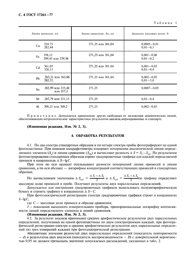 ГОСТ 17261-77,  6.